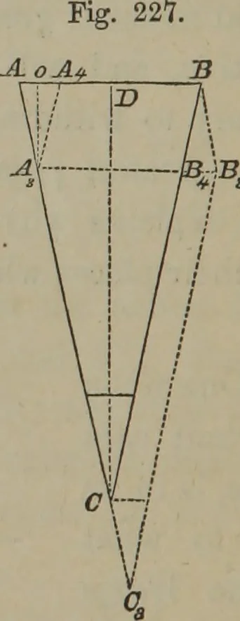 An illustration from Elements of natural philosophy (Volume 1), 1850, leaf 355