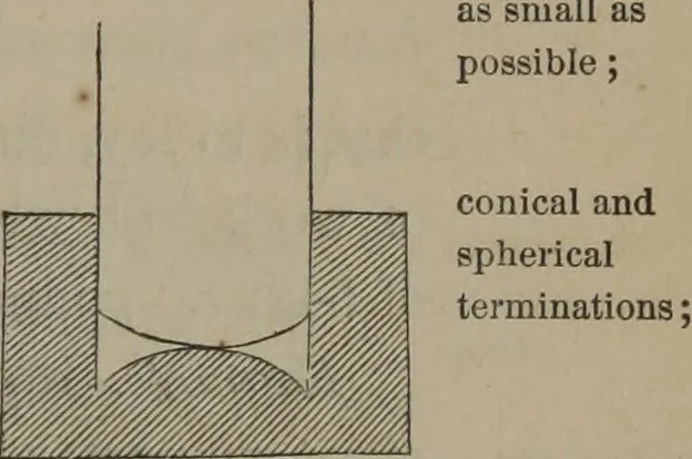 An illustration from Elements of natural philosophy (Volume 1), 1850, leaf 368