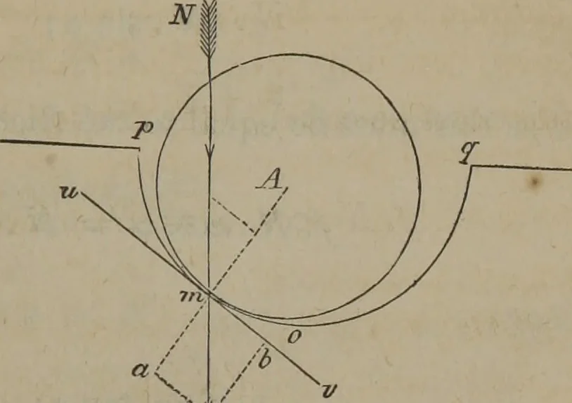 An illustration from Elements of natural philosophy (Volume 1), 1850, leaf 372