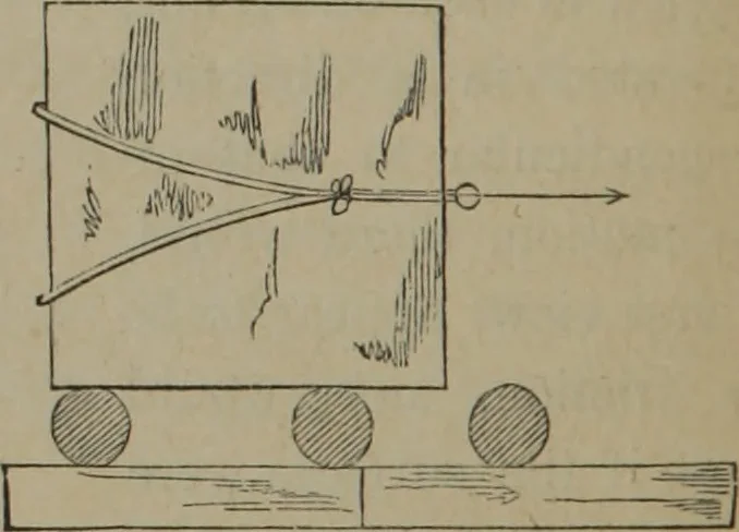 An illustration from Elements of natural philosophy (Volume 1), 1850, leaf 377