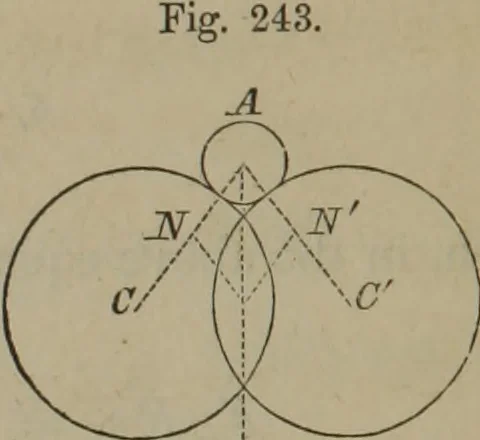 An illustration from Elements of natural philosophy (Volume 1), 1850, leaf 383