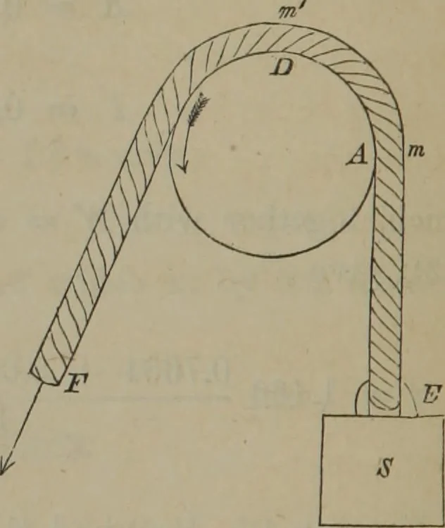 An illustration from Elements of natural philosophy (Volume 1), 1850, leaf 391