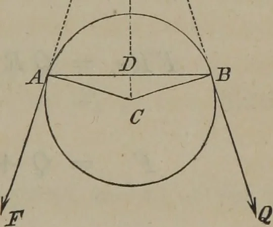 An illustration from Elements of natural philosophy (Volume 1), 1850, leaf 394