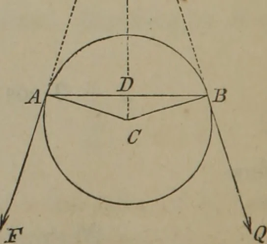 An illustration from Elements of natural philosophy (Volume 1), 1850, leaf 395