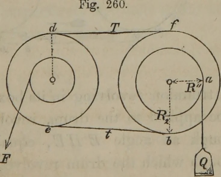 An illustration from Elements of natural philosophy (Volume 1), 1850, leaf 424