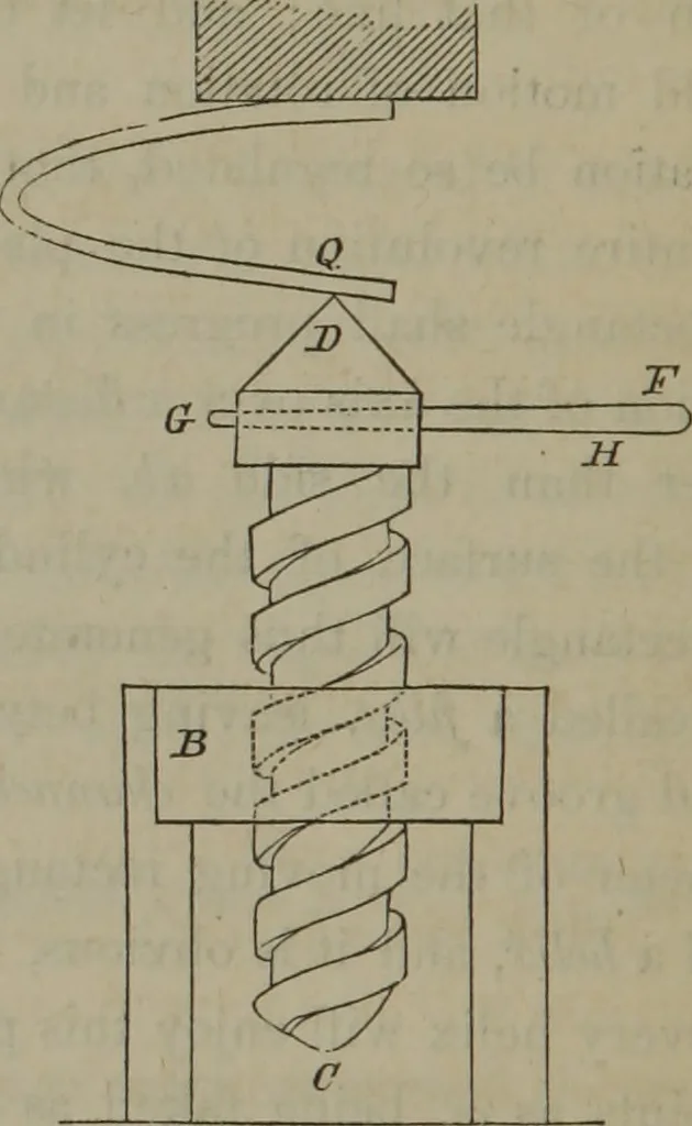 An illustration from Elements of natural philosophy (Volume 1), 1850, leaf 435