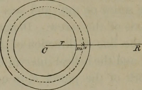 An illustration from Elements of natural philosophy (Volume 1), 1850, leaf 437