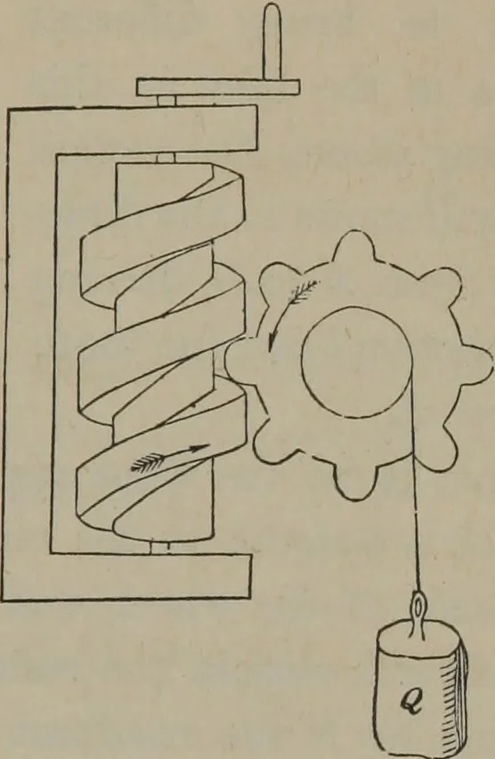An illustration from Elements of natural philosophy (Volume 1), 1850, leaf 442