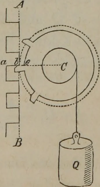An illustration from Elements of natural philosophy (Volume 1), 1850, leaf 442
