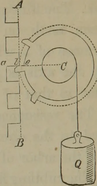 An illustration from Elements of natural philosophy (Volume 1), 1850, leaf 443