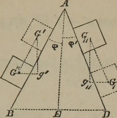 An illustration from Elements of natural philosophy (Volume 1), 1850, leaf 450