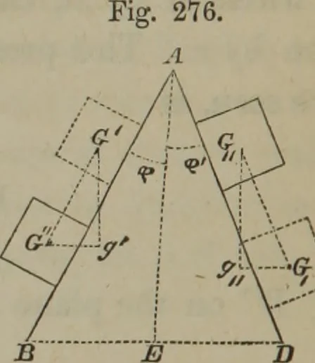 An illustration from Elements of natural philosophy (Volume 1), 1850, leaf 451