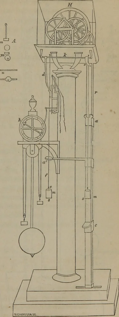 An illustration from Elements of natural philosophy (Volume 1), 1850, leaf 456