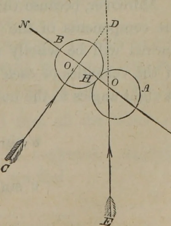 An illustration from Elements of natural philosophy (Volume 1), 1850, leaf 472