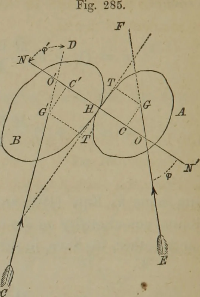 An illustration from Elements of natural philosophy (Volume 1), 1850, leaf 477