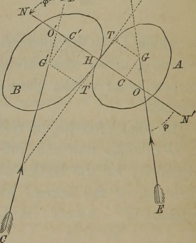 An illustration from Elements of natural philosophy (Volume 1), 1850, leaf 479