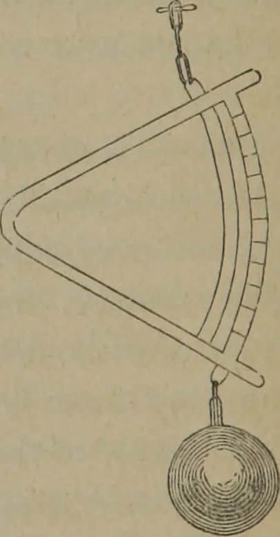 An illustration from Elements of natural philosophy (Volume 1), 1850, leaf 49