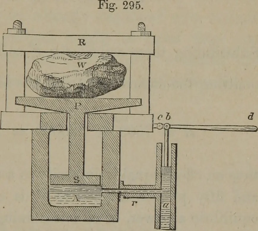 An illustration from Elements of natural philosophy (Volume 1), 1850, leaf 496