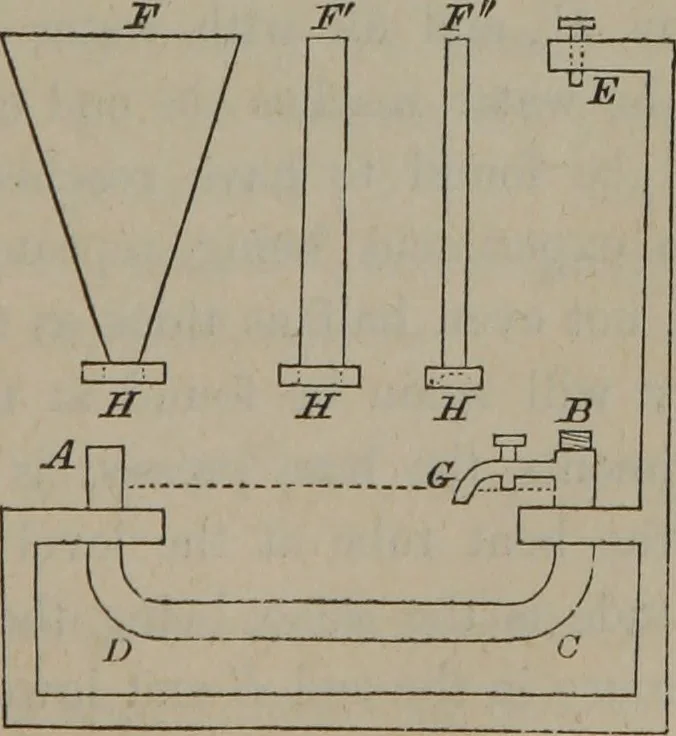 An illustration from Elements of natural philosophy (Volume 1), 1850, leaf 500