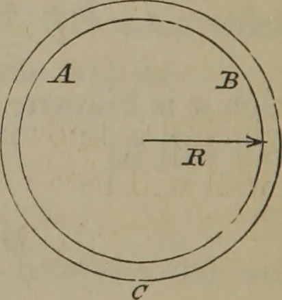 An illustration from Elements of natural philosophy (Volume 1), 1850, leaf 511