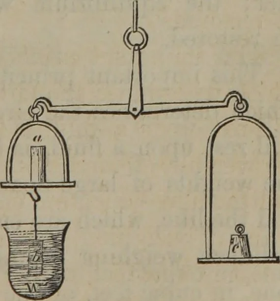 An illustration from Elements of natural philosophy (Volume 1), 1850, leaf 516