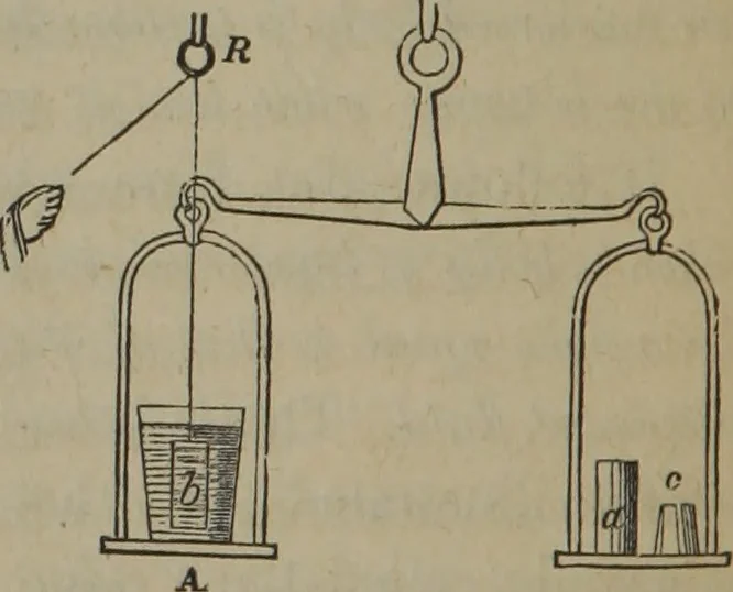 An illustration from Elements of natural philosophy (Volume 1), 1850, leaf 517