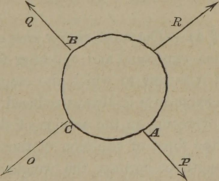 An illustration from Elements of natural philosophy (Volume 1), 1850, leaf 52