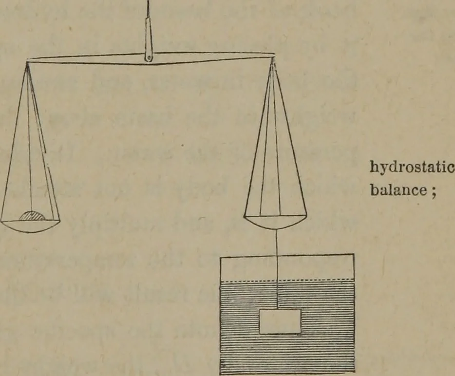 An illustration from Elements of natural philosophy (Volume 1), 1850, leaf 528