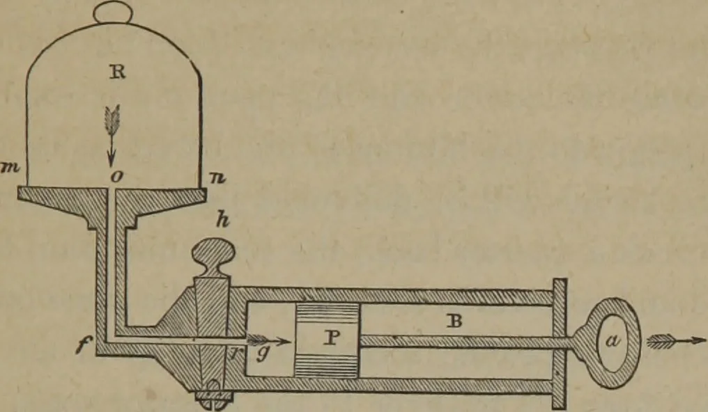 An illustration from Elements of natural philosophy (Volume 1), 1850, leaf 546