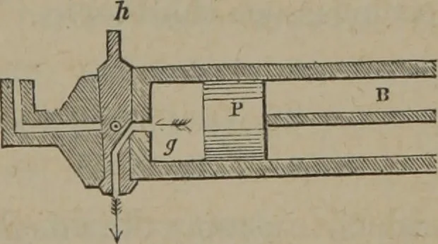 An illustration from Elements of natural philosophy (Volume 1), 1850, leaf 546