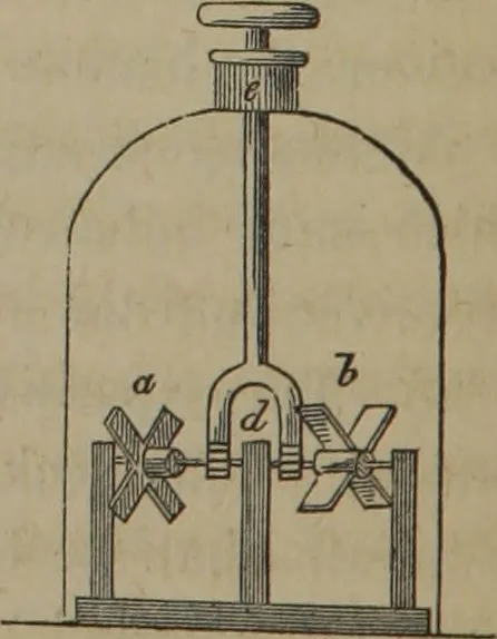 An illustration from Elements of natural philosophy (Volume 1), 1850, leaf 553