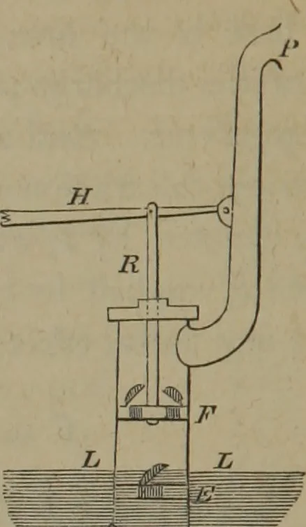 An illustration from Elements of natural philosophy (Volume 1), 1850, leaf 595
