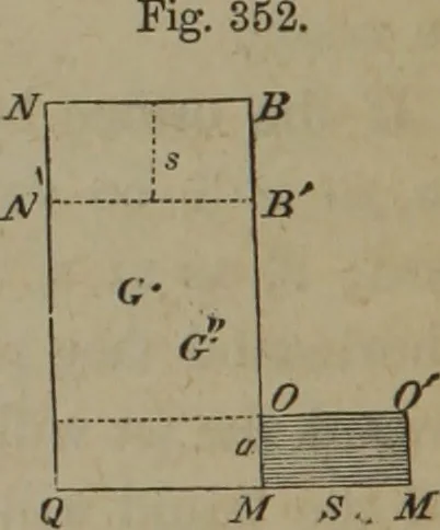 An illustration from Elements of natural philosophy (Volume 1), 1850, leaf 605