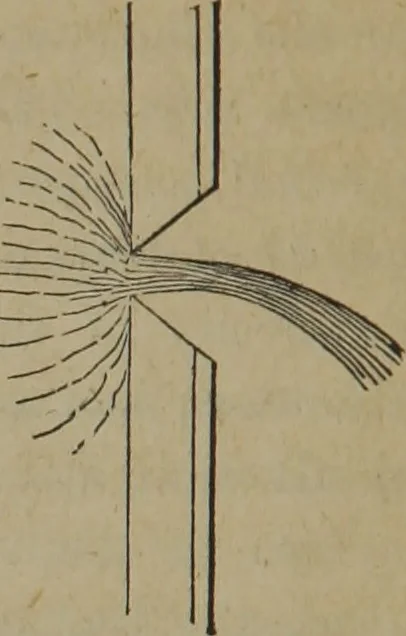 An illustration from Elements of natural philosophy (Volume 1), 1850, leaf 623