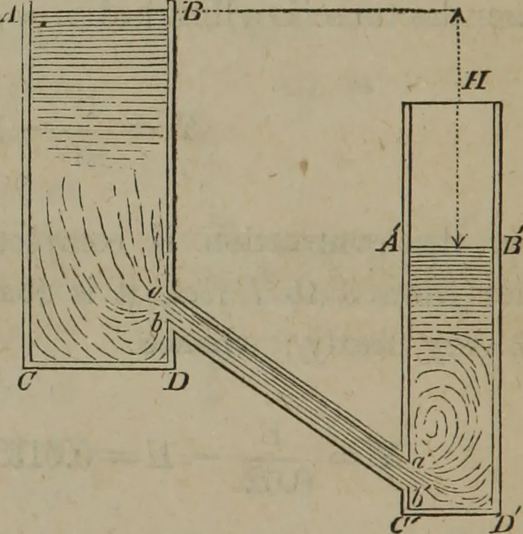 An illustration from Elements of natural philosophy (Volume 1), 1850, leaf 633