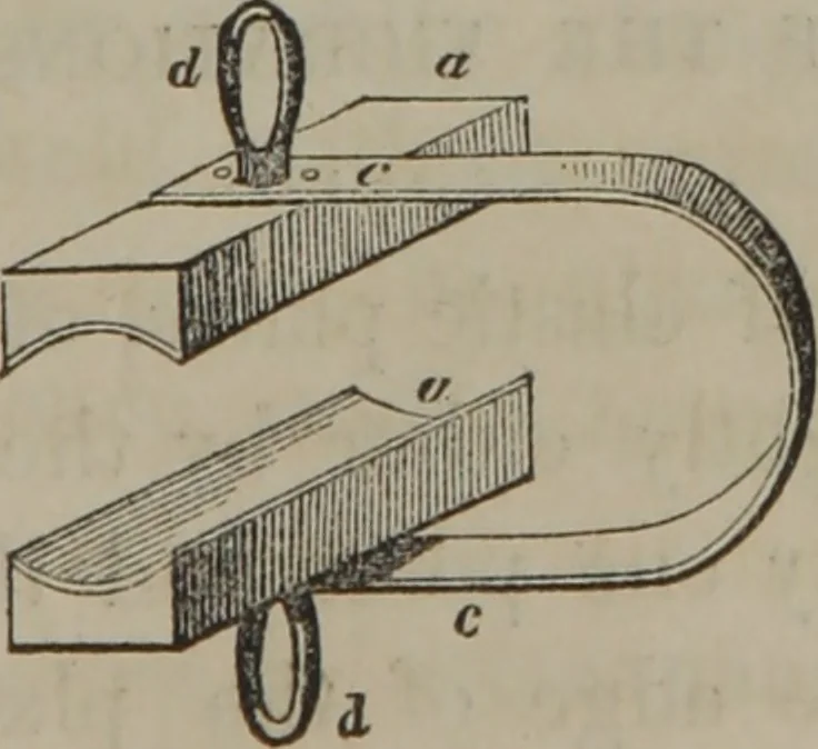 An illustration from Elements of natural philosophy (Volume 2-3), 1850, leaf 136