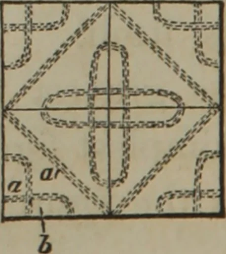 An illustration from Elements of natural philosophy (Volume 2-3), 1850, leaf 139