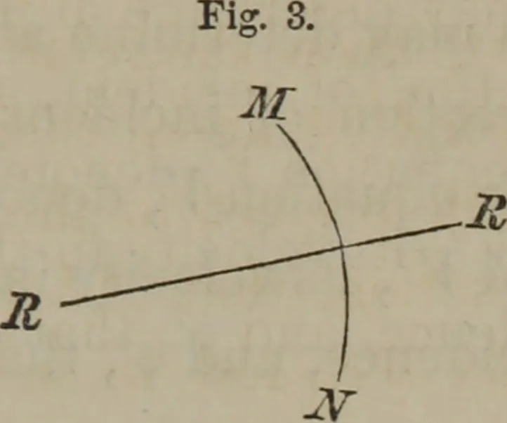 An illustration from Elements of natural philosophy (Volume 2-3), 1850, leaf 180