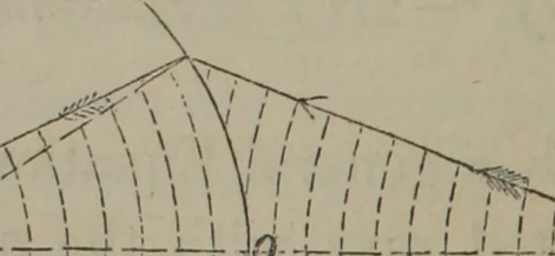 An illustration from Elements of natural philosophy (Volume 2-3), 1850, leaf 199