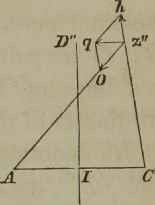 An illustration from Elements of natural philosophy (Volume 2-3), 1850, leaf 25