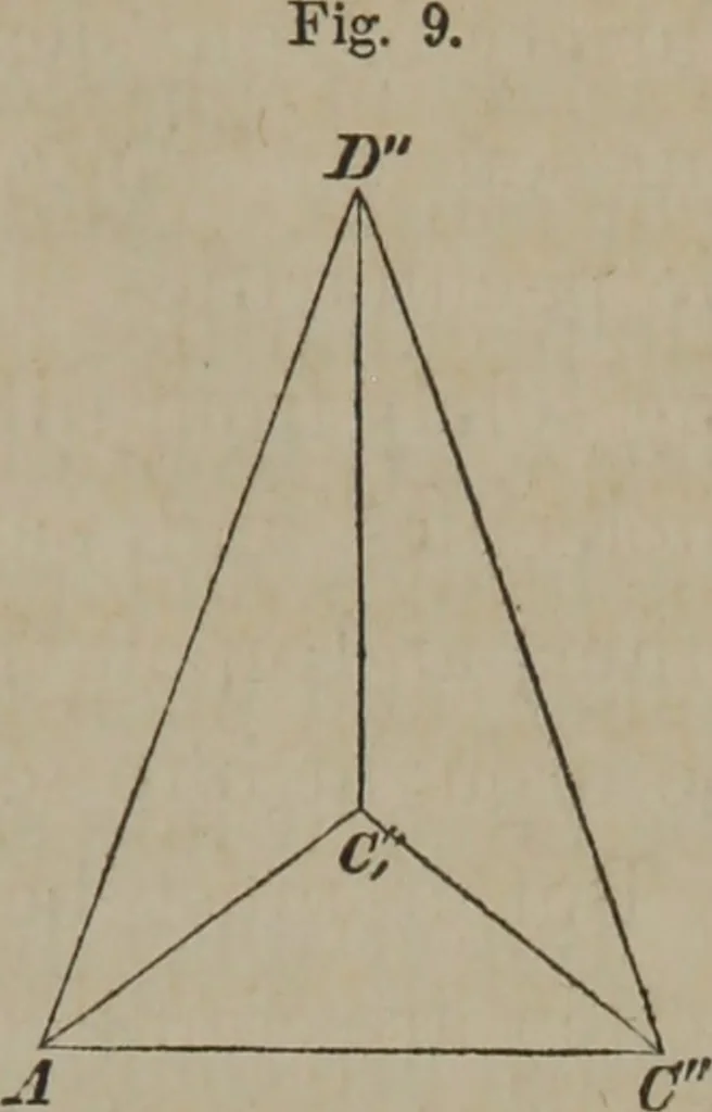 An illustration from Elements of natural philosophy (Volume 2-3), 1850, leaf 26