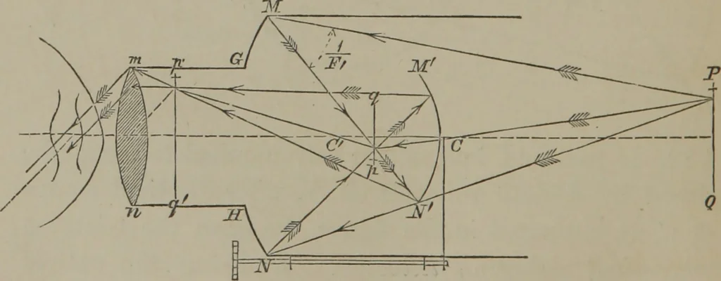An illustration from Elements of natural philosophy (Volume 2-3), 1850, leaf 263