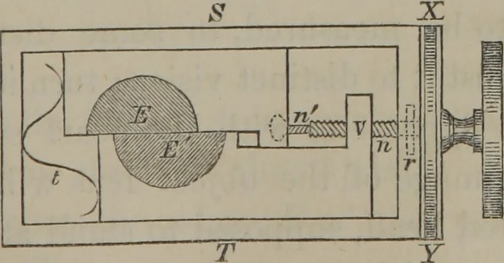 An illustration from Elements of natural philosophy (Volume 2-3), 1850, leaf 268