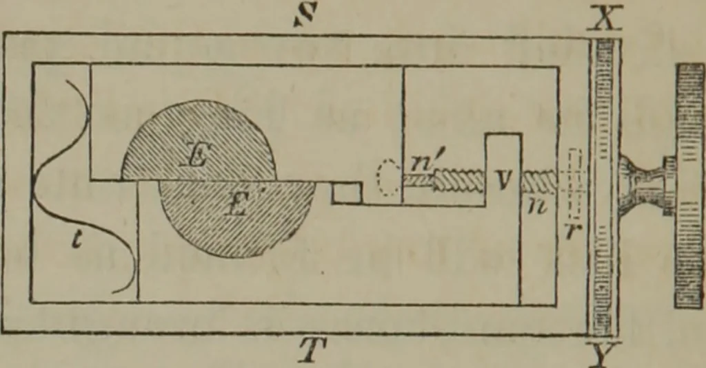 An illustration from Elements of natural philosophy (Volume 2-3), 1850, leaf 269
