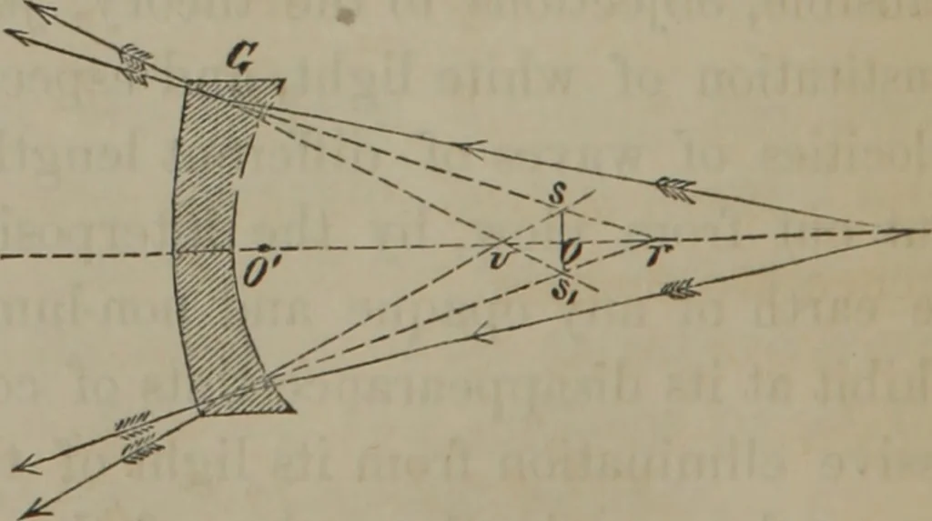 An illustration from Elements of natural philosophy (Volume 2-3), 1850, leaf 311