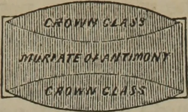 An illustration from Elements of natural philosophy (Volume 2-3), 1850, leaf 318