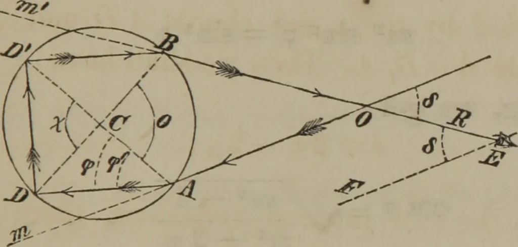An illustration from Elements of natural philosophy (Volume 2-3), 1850, leaf 326