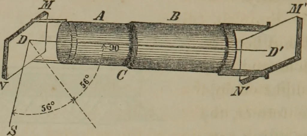 An illustration from Elements of natural philosophy (Volume 2-3), 1850, leaf 337