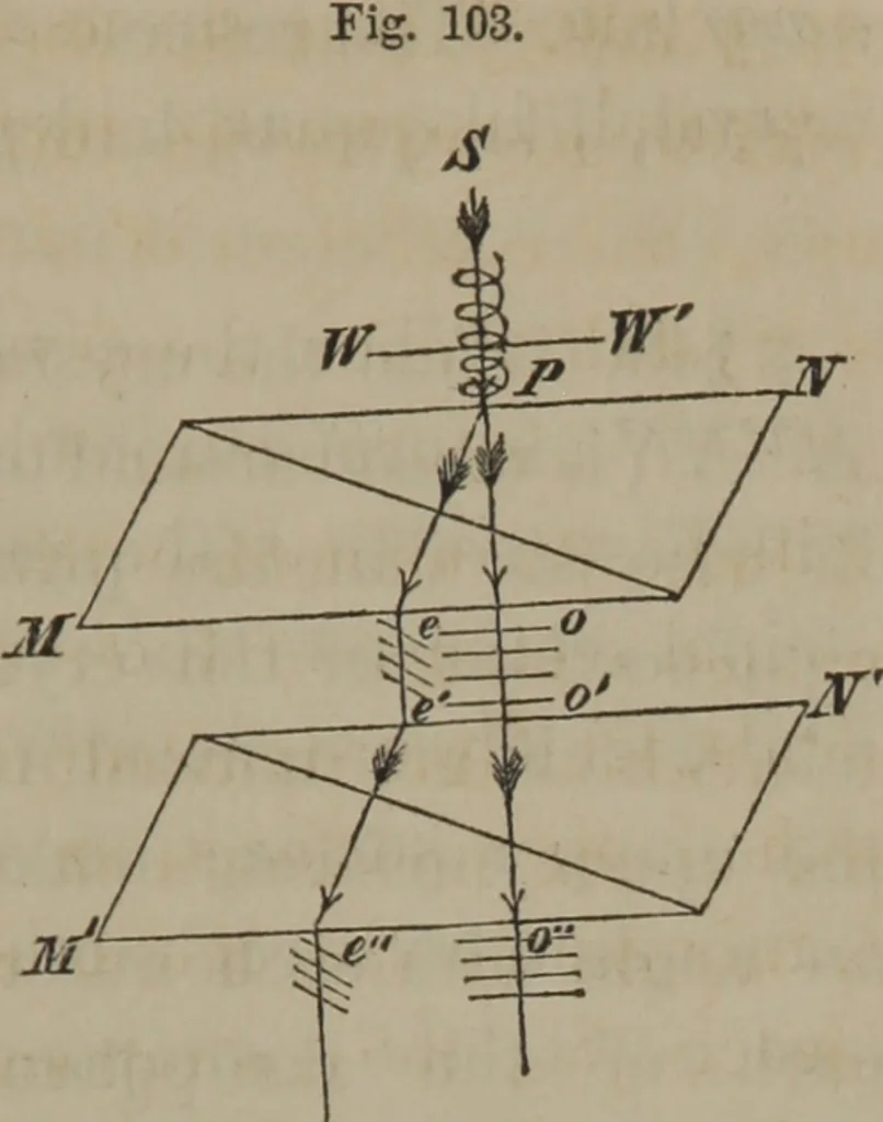 An illustration from Elements of natural philosophy (Volume 2-3), 1850, leaf 352