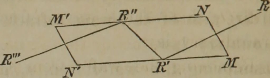 An illustration from Elements of natural philosophy (Volume 2-3), 1850, leaf 355